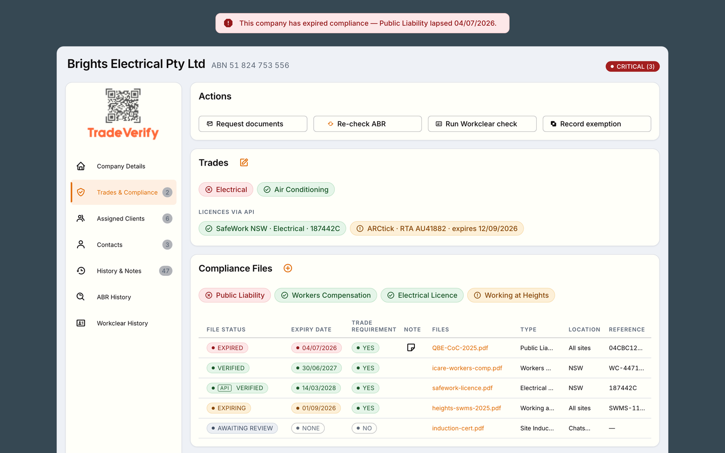 A contractor record with licences found via registry APIs shown as verified chips, alongside the compliance files held against each requirement